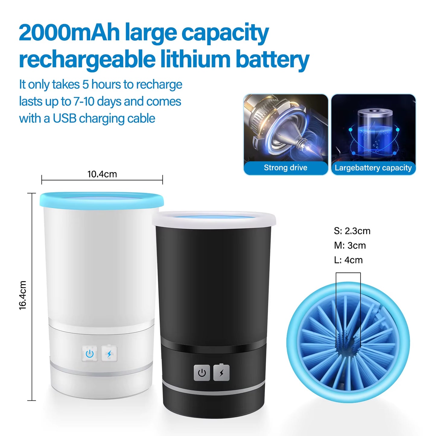 Pawclean Pro Cup – USB Rechargeable Pet Paw Washer for Spotless, Stress-Free Cleaning